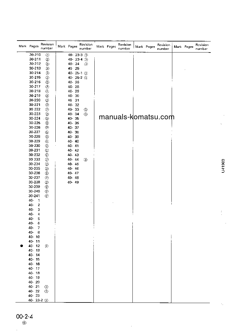 Protected: WA320-3(JPN) S/N 50001-UP Shop (repair) manual (English)
