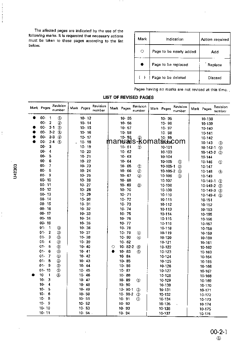 Protected: WA380-3(JPN) S/N 10001-UP Shop (repair) manual (English)