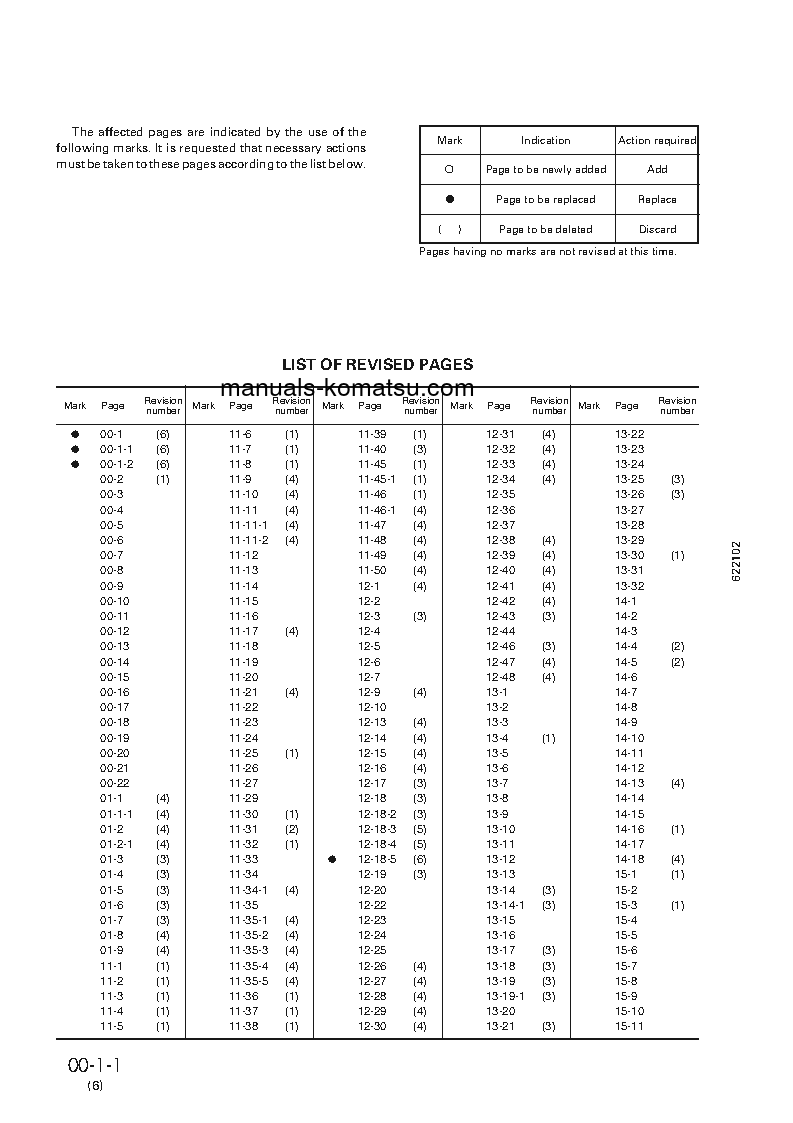 Protected: 6D108E-2(JPN) S/N ALL Shop (repair) manual (English)