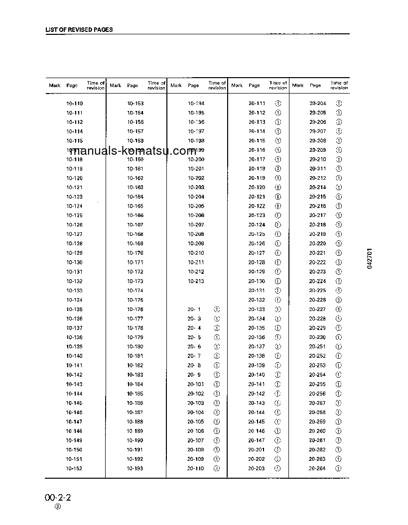 Protected: WA900-1(USA)-L S/N A20001-A20007 Shop (repair) manual (English)