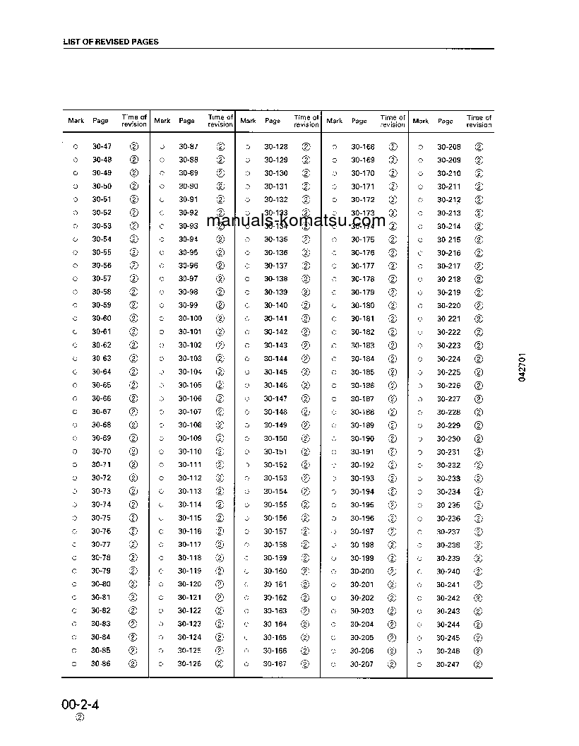 Protected: WA900-1(USA)-L S/N A20001-A20007 Shop (repair) manual (English)