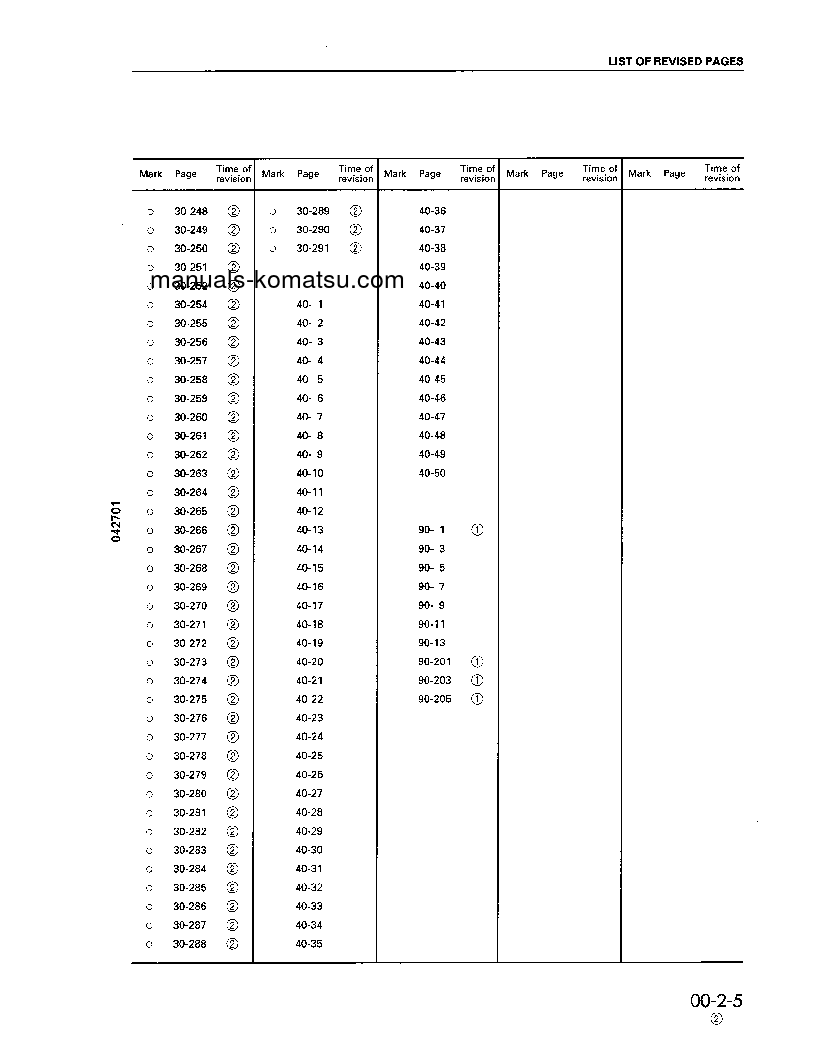 Protected: WA900-1(USA)-L S/N A20001-A20007 Shop (repair) manual (English)