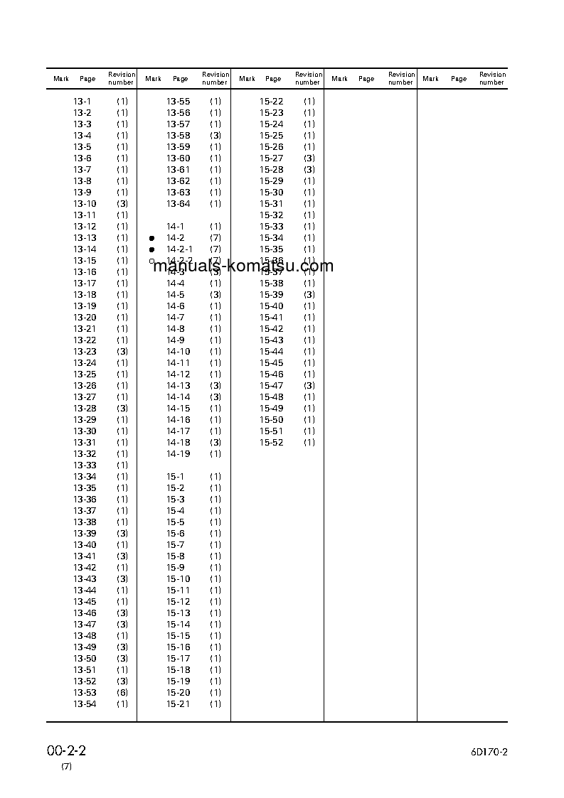 Protected: S6D170-2(JPN) Shop (repair) manual (English)