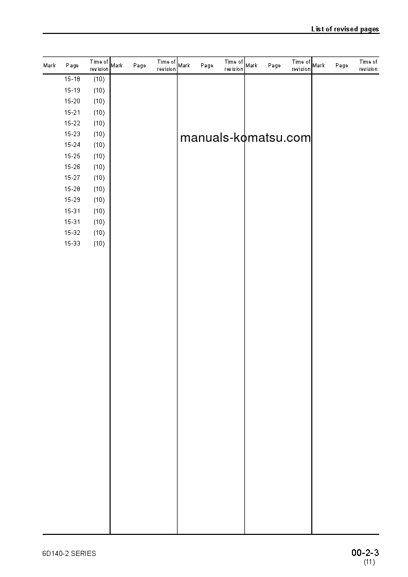 Protected: SA6D140-2(JPN) S/N 11001-UP Shop (repair) manual (English)