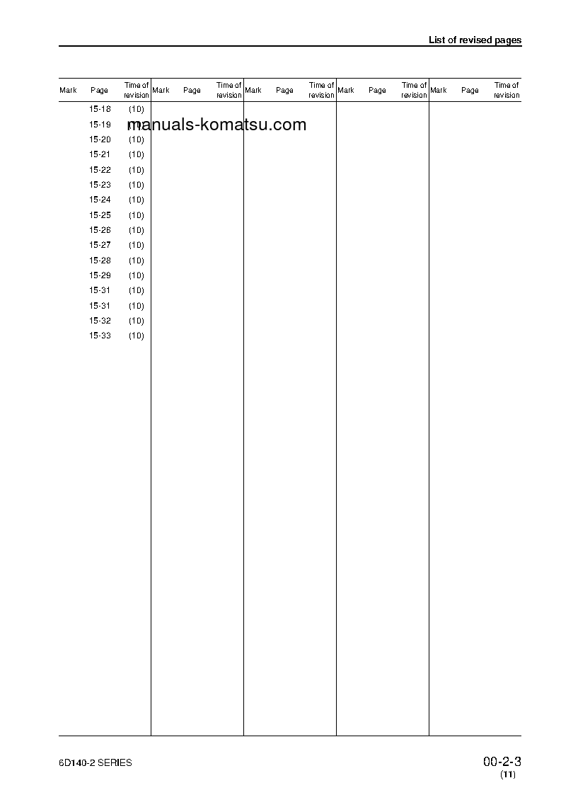 Protected: SA6D140-2(JPN) S/N ALL Shop (repair) manual (English)