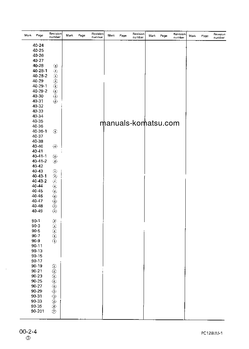 Protected: PC128UU-1(JPN) S/N 2347-UP Shop (repair) manual (English)