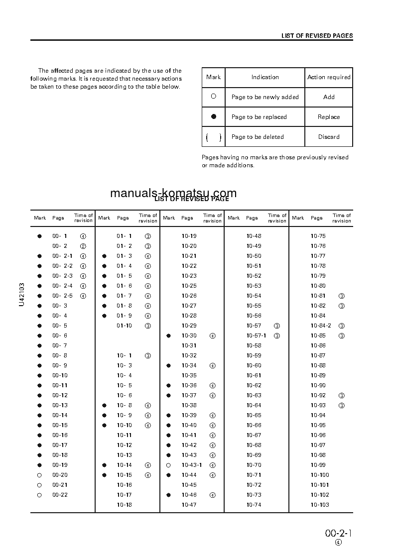 Protected: WA450-3(JPN)-LL S/N 50305-UP Shop (repair) manual (English)