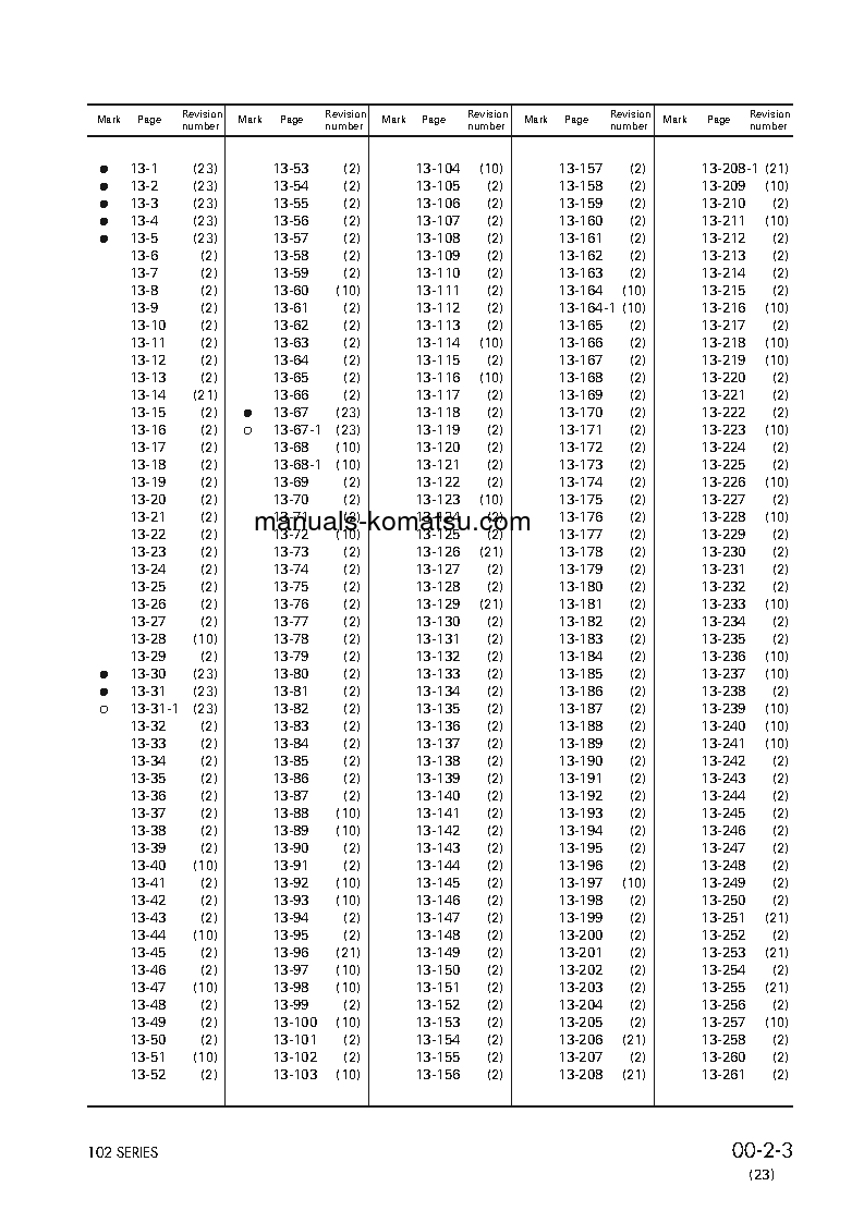 Protected: 6D102-1(JPN) S/N 1-UP Shop (repair) manual (English)