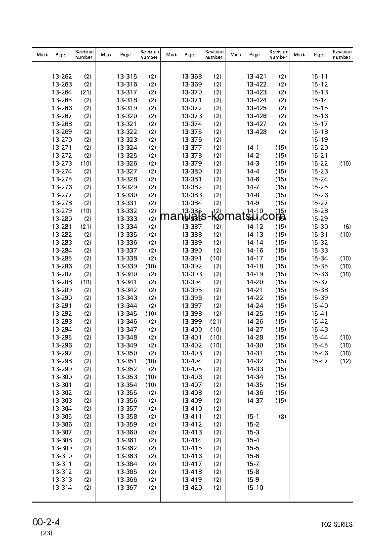 Protected: 6D102-1(JPN) S/N 1-UP Shop (repair) manual (English)