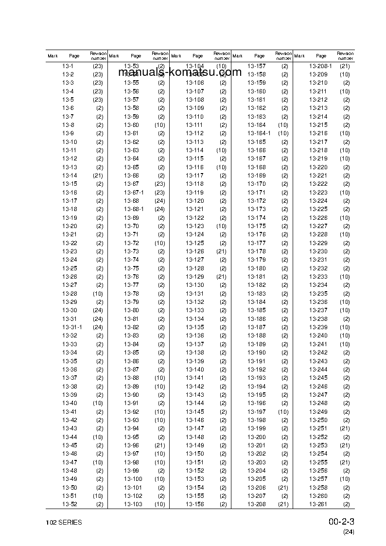 Protected: 6D102-1(JPN) S/N ALL Shop (repair) manual (English)