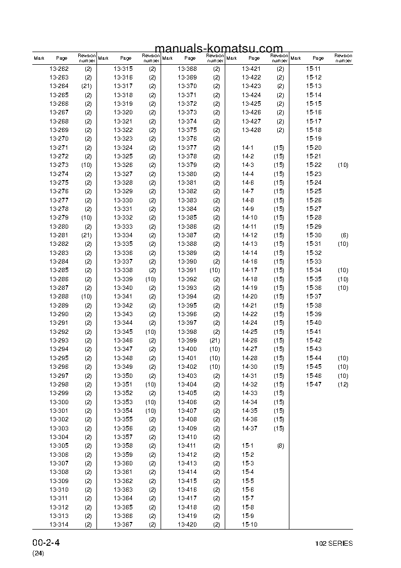 Protected: 6D102-1(JPN) S/N ALL Shop (repair) manual (English)