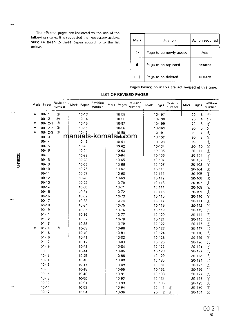 Protected: WA320-3(JPN)-FOR CHINA S/N 50001-UP Shop (repair) manual (English)