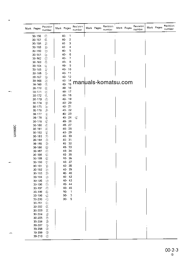 Protected: WA320-3(JPN)-FOR CHINA S/N 50001-UP Shop (repair) manual (English)