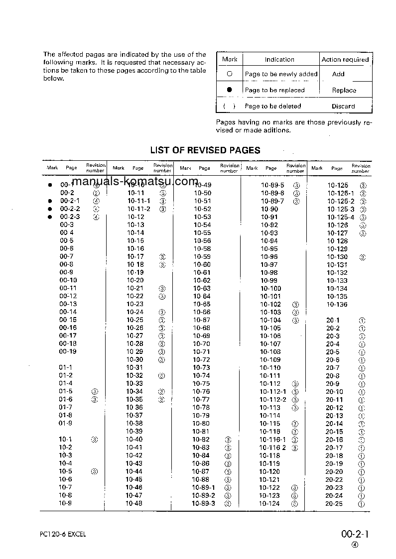 Protected: PC120-6(JPN)-EXCEL S/N 57499-UP Shop (repair) manual (English)