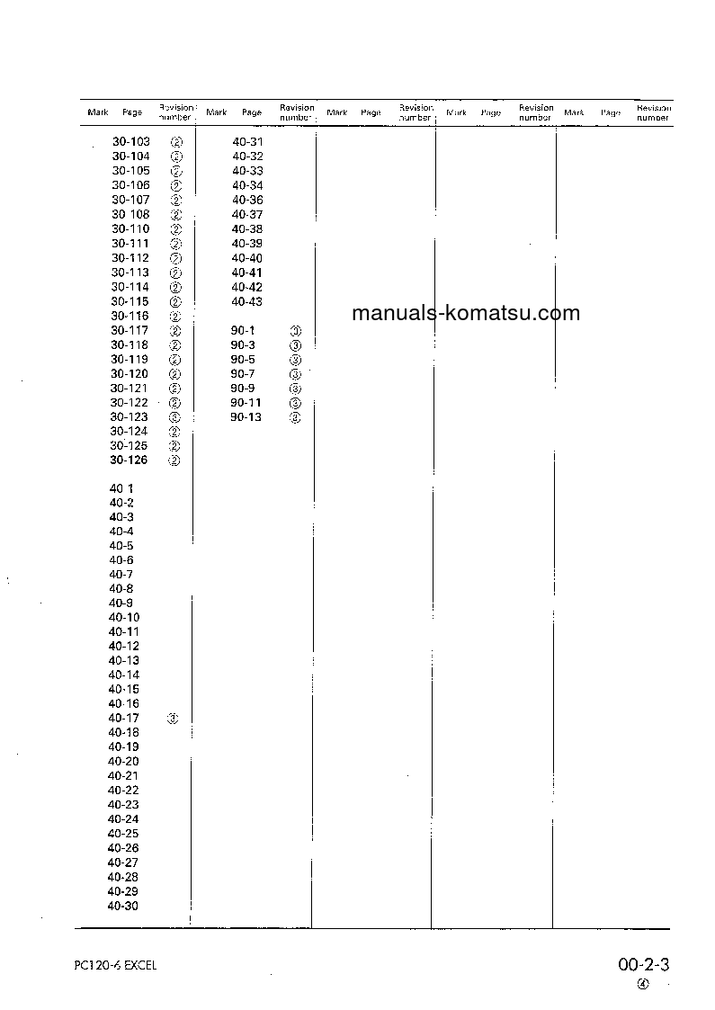 Protected: PC120-6(JPN)-EXCEL S/N 57499-UP Shop (repair) manual (English)