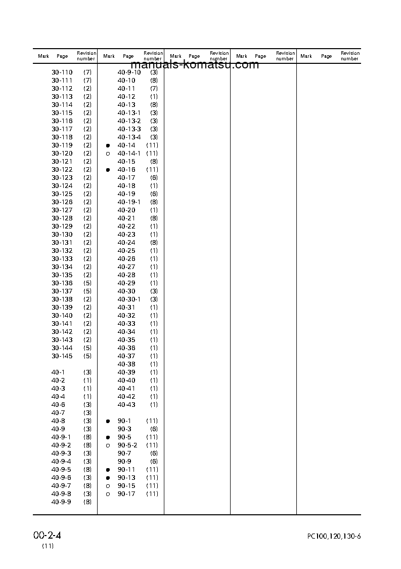 Protected: PC120LC-6(JPN) S/N 65504-UP Shop (repair) manual (English)