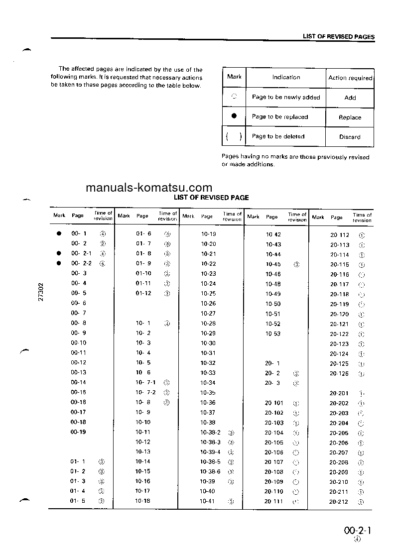 Protected: JV100WA-2(JPN) S/N 21001-UP Shop (repair) manual (English)
