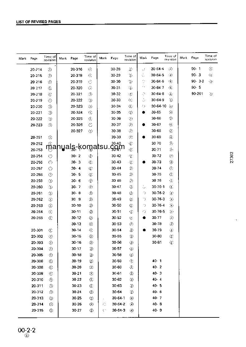 Protected: JV100WA-2(JPN) S/N 21001-UP Shop (repair) manual (English)