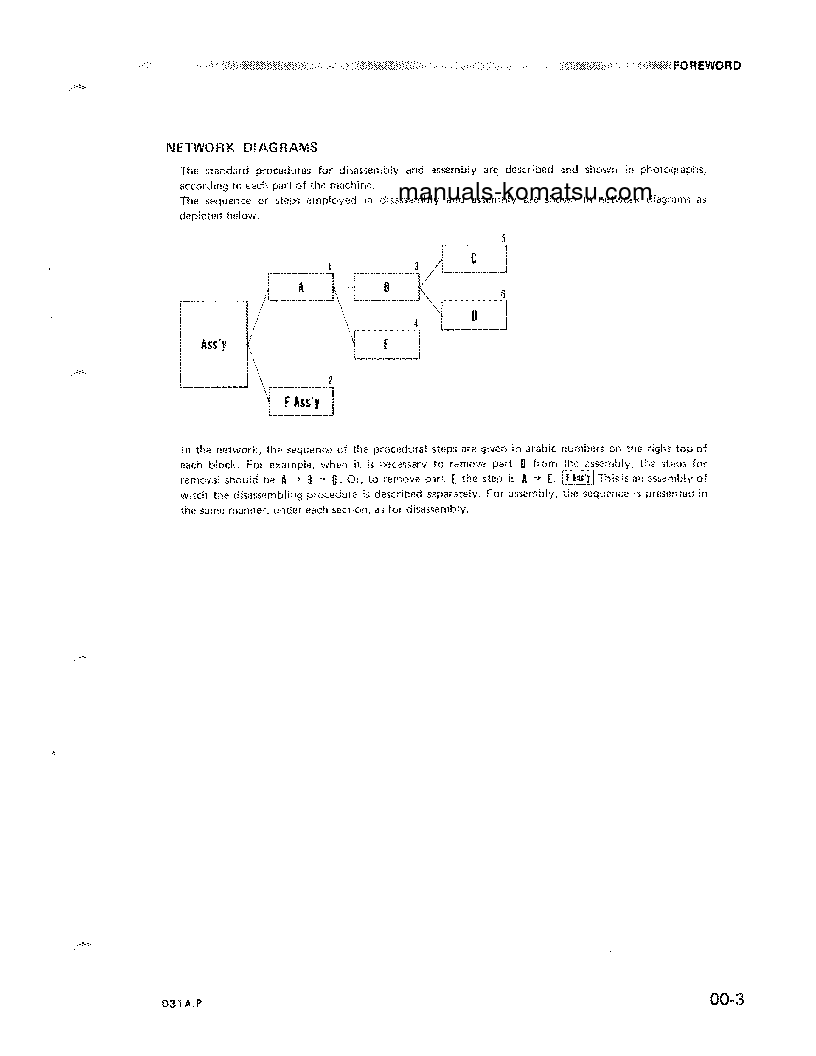 Protected: D31P-16(JPN) S/N 25001-UP Shop (repair) manual (English)