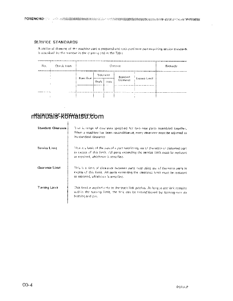 Protected: D31P-16(JPN) S/N 25001-UP Shop (repair) manual (English)