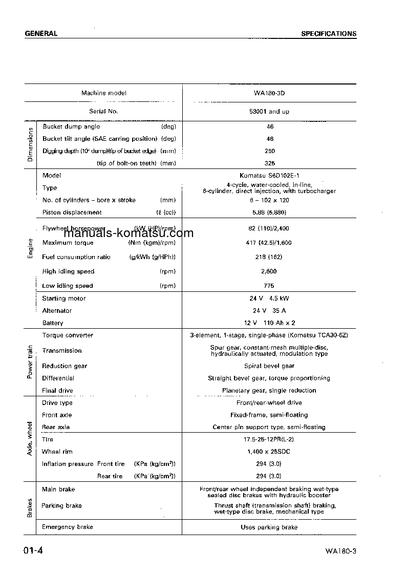 Protected: WA180-3(DEU) S/N 53001-UP Shop (repair) manual (English)