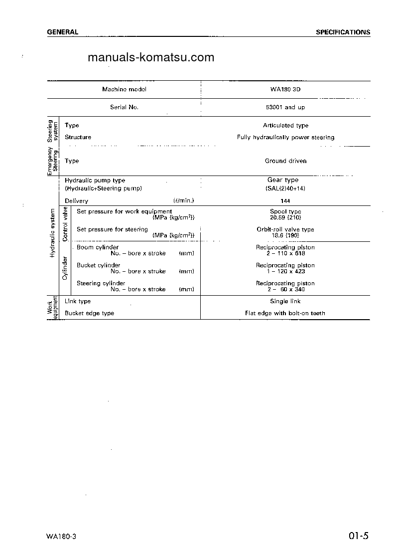 Protected: WA180-3(DEU) S/N 53001-UP Shop (repair) manual (English)