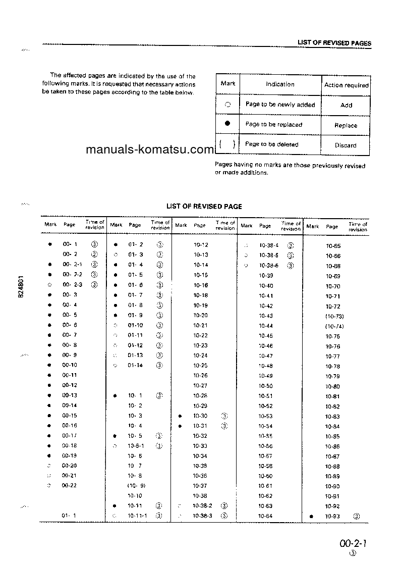 Protected: BR500JG-1(JPN) S/N 1006-UP Shop (repair) manual (English)