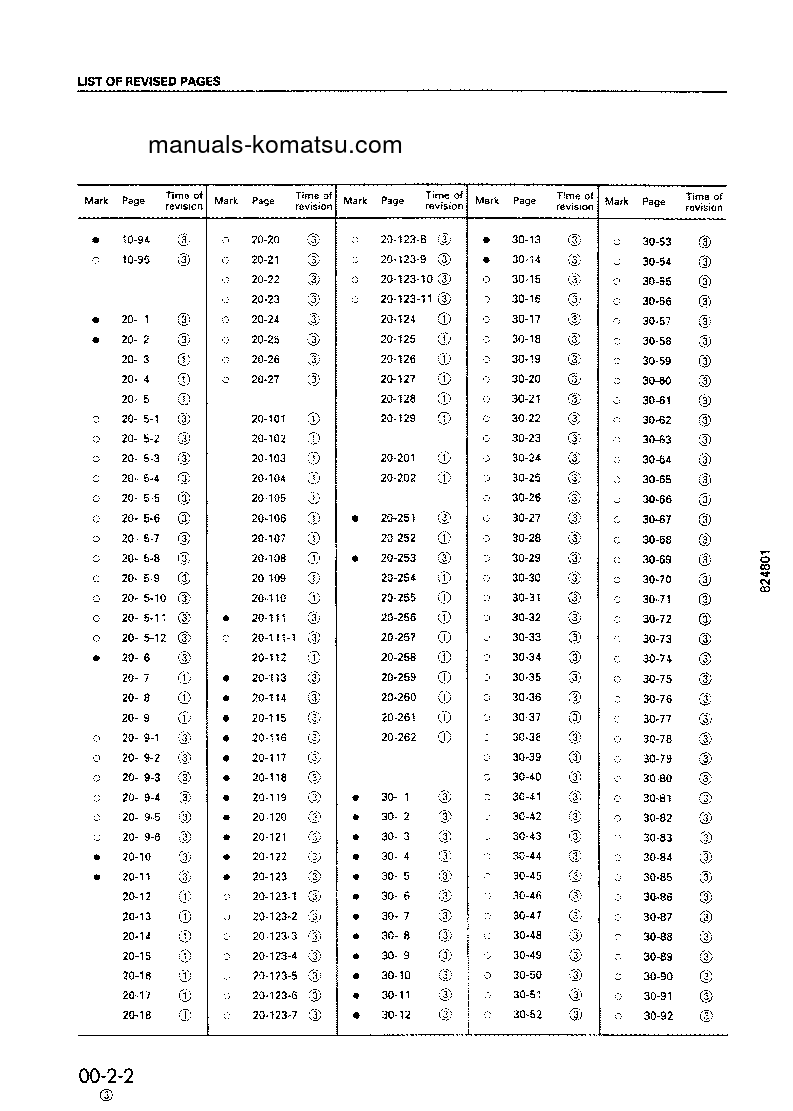 Protected: BR500JG-1(JPN) S/N 1006-UP Shop (repair) manual (English)