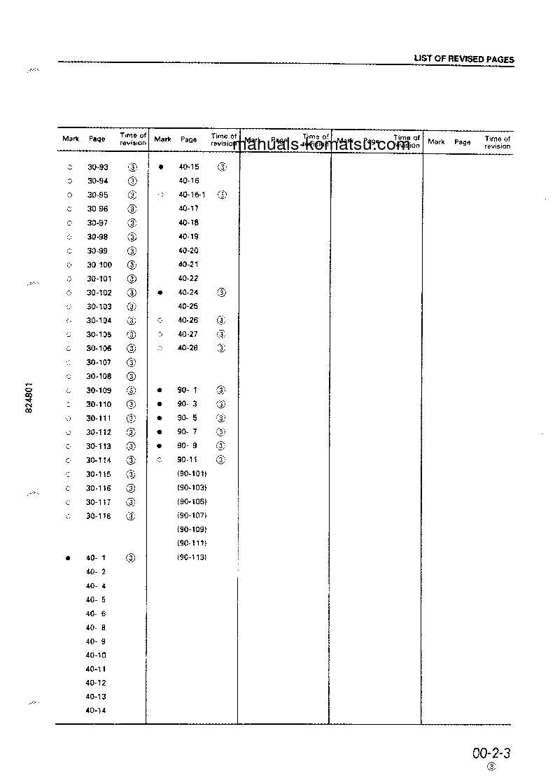 Protected: BR500JG-1(JPN) S/N 1006-UP Shop (repair) manual (English)