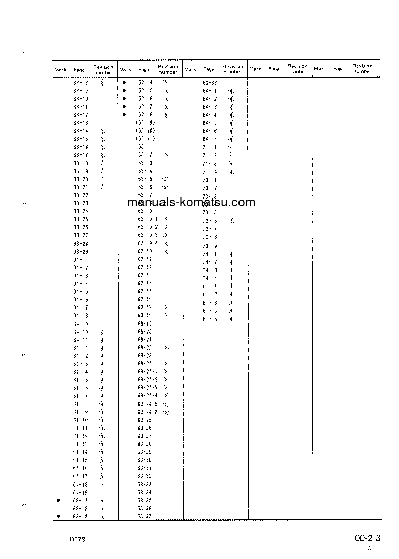 Protected: D57S-1(JPN)-S6D108-1 ENG. S/N 20001-UP Shop (repair) manual (English)