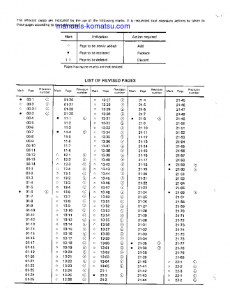 D60S-7(JPN) S/N 40001-UP Shop (repair) manual (English)