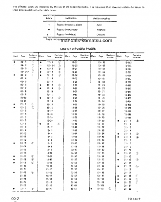 D60E-6(JPN) S/N 30001-UP Shop (repair) manual (English)