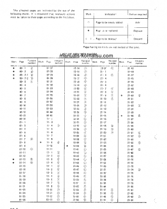 D65E-7(JPN) S/N 40001-UP Shop (repair) manual (English)
