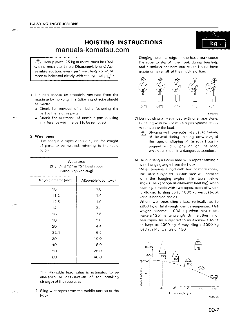 Protected: D85E-18(JPN) S/N 25001-UP Shop (repair) manual (English)