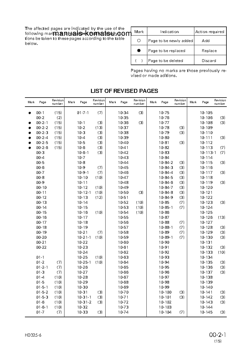 Protected: HD325-6(JPN)-4WD S/N 5706-UP Shop (repair) manual (English)