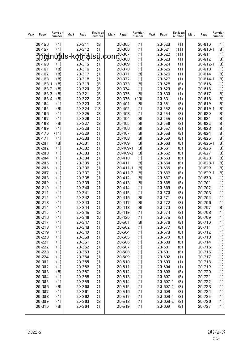 Protected: HD325-6(JPN)-4WD S/N 5706-UP Shop (repair) manual (English)