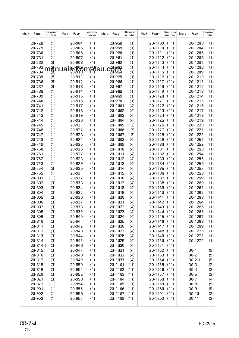 Protected: HD325-6(JPN)-4WD S/N 5706-UP Shop (repair) manual (English)