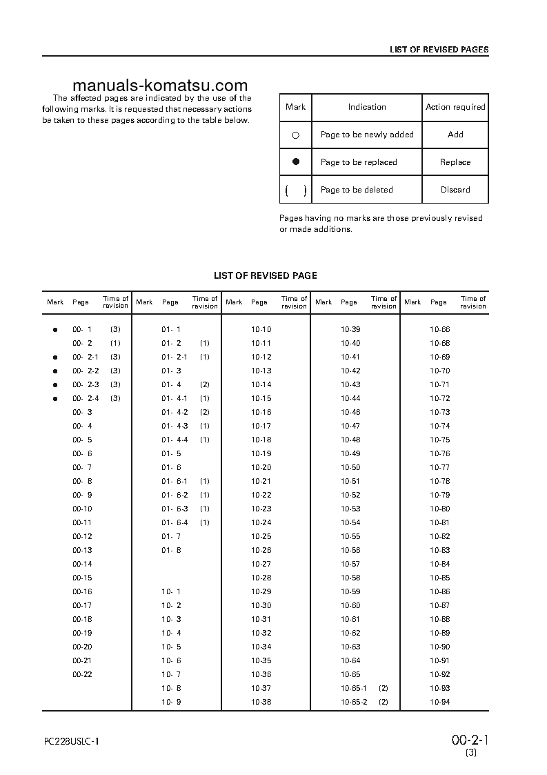 Protected: PC228USLC-1(JPN) S/N 11001-UP Shop (repair) manual (English)