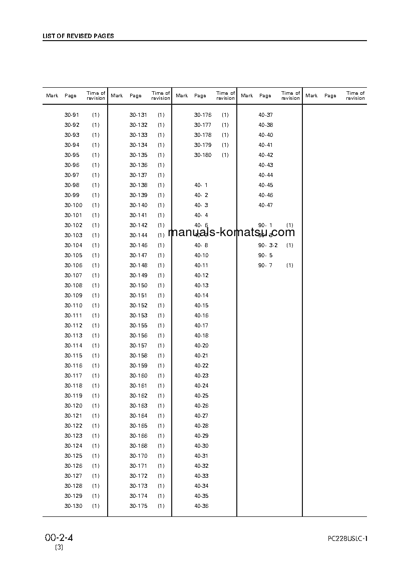 Protected: PC228USLC-1(JPN) S/N 11001-UP Shop (repair) manual (English)