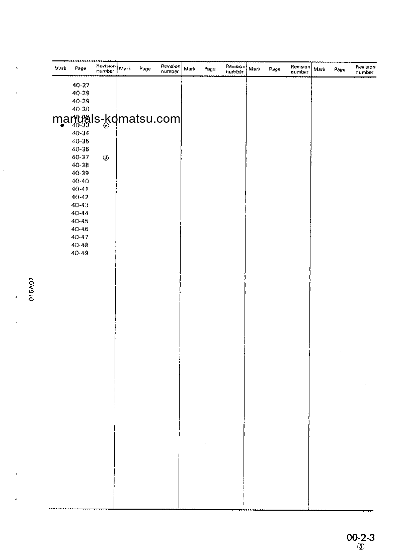 Protected: D135A-2(JPN) S/N 10301-UP Shop (repair) manual (English)