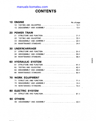 D85A-21(JPN)-B S/N 35001-UP Shop (repair) manual (English)