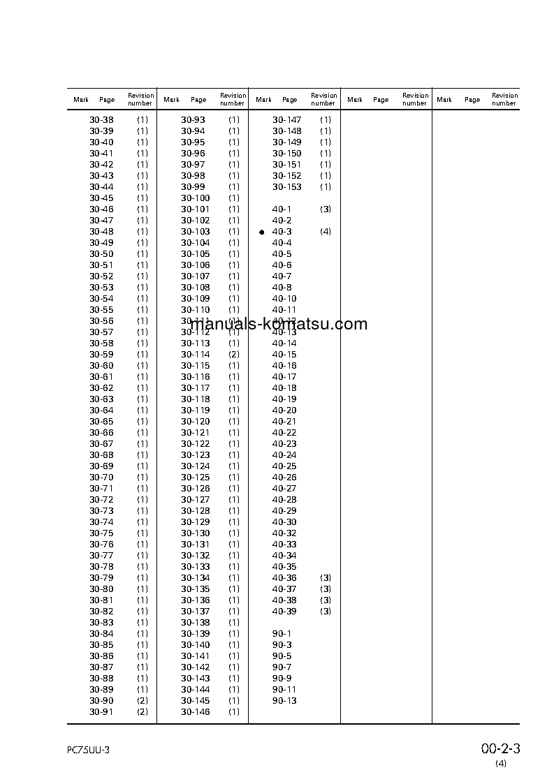 Protected: PC75UU-3(JPN) S/N 15001-UP Shop (repair) manual (English)
