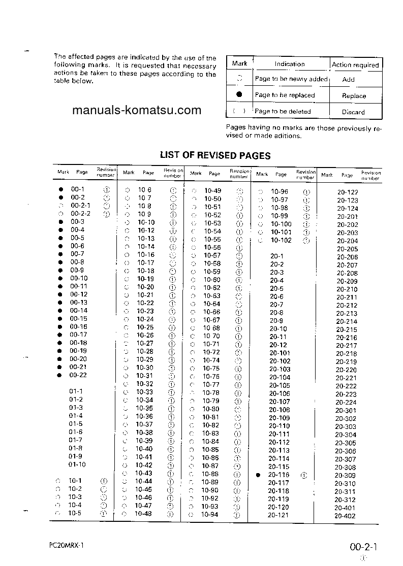 Protected: PC20MRX-1(JPN) S/N 10001-UP Shop (repair) manual (English)