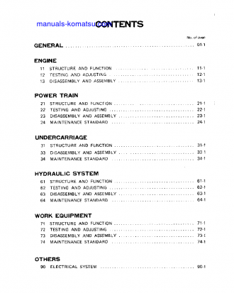 D150A-1(JPN) S/N 8408-UP Shop (repair) manual (English)