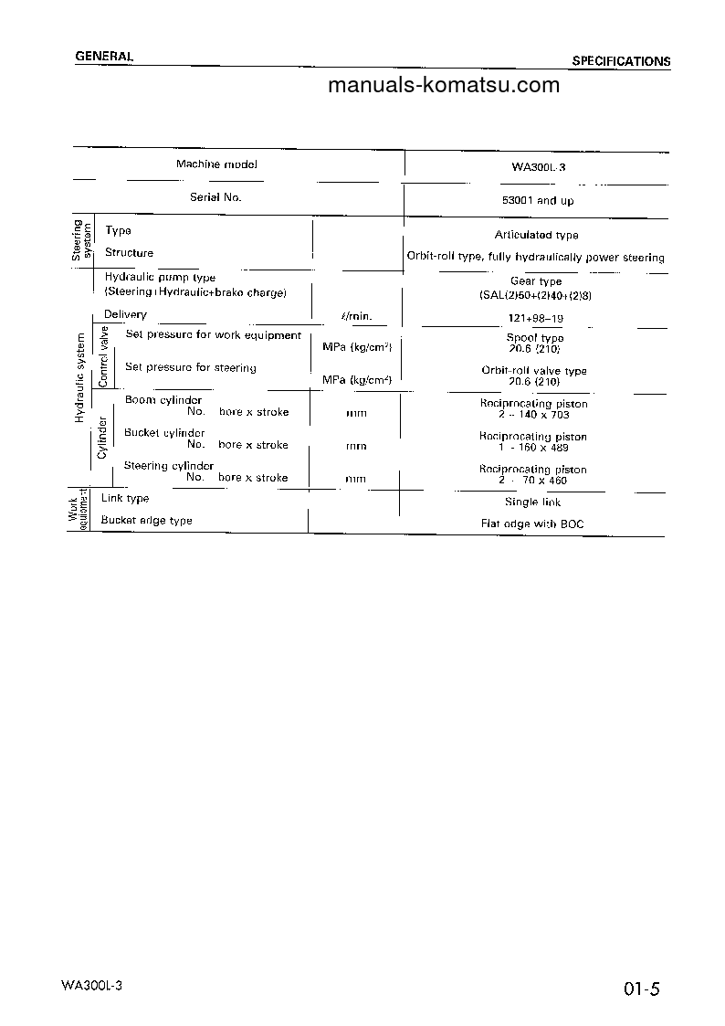Protected: WA300L-3(JPN) S/N 53001-UP Shop (repair) manual (English)