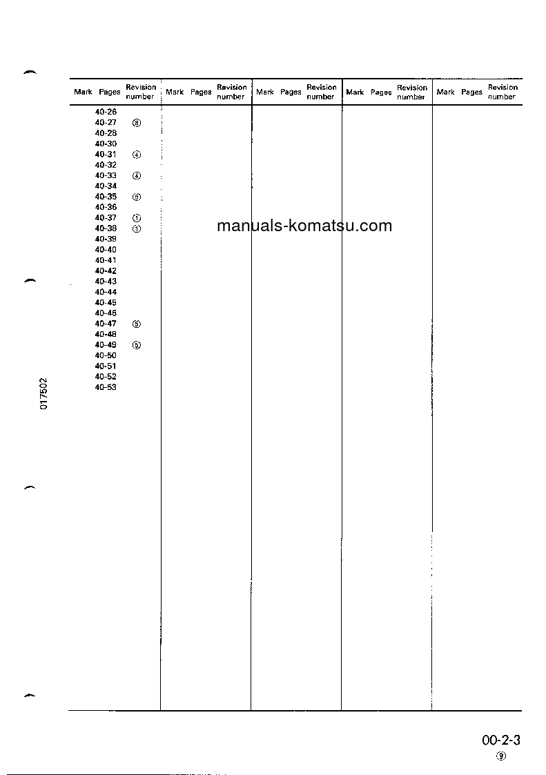 Protected: D155A-2(JPN) S/N 50001-57000 Shop (repair) manual (English)