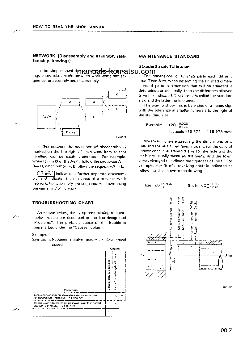 Protected: D155C-1(JPN) S/N 15001-31585 Shop (repair) manual (English)