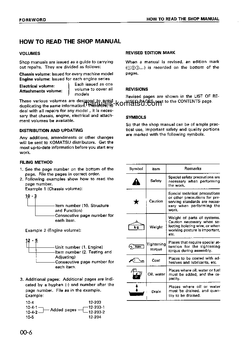 Protected: WA120-3(JPN)-D S/N 53001-UP Shop (repair) manual (English)