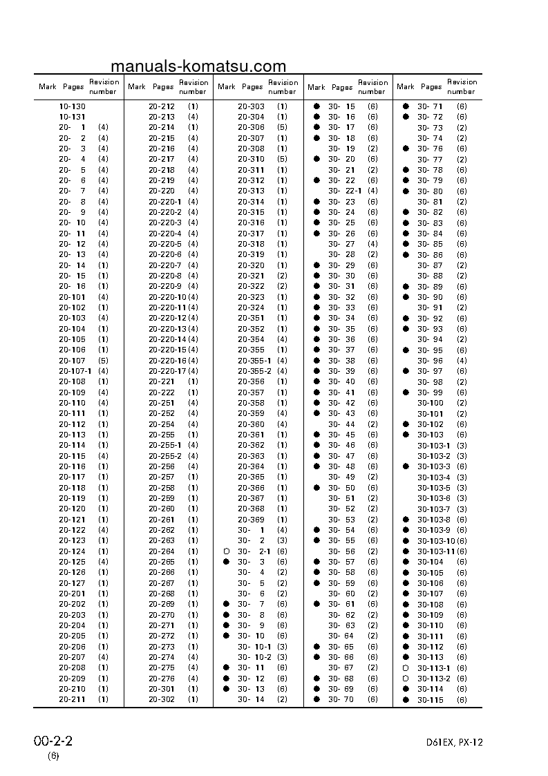 Protected: D61PX-12(JPN) S/N 1001-UP Shop (repair) manual (English)