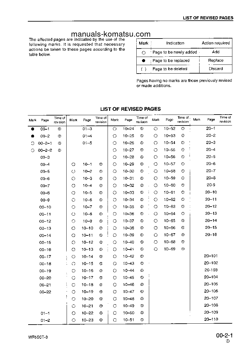 Protected: WF550T-3(JPN) S/N 50001-UP Shop (repair) manual (English)